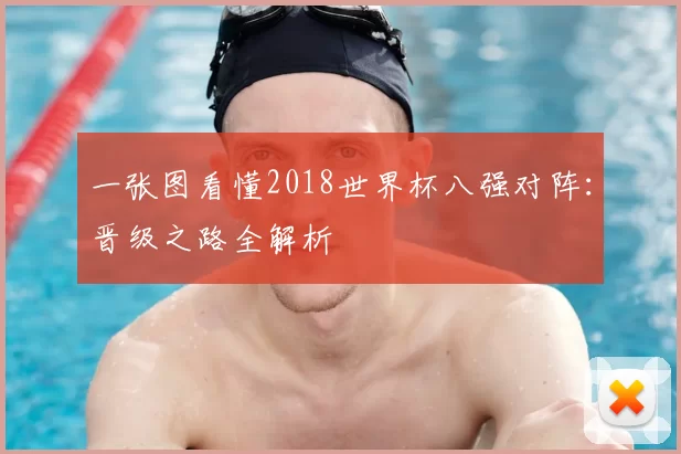 一张图看懂2018世界杯八强对阵：晋级之路全解析